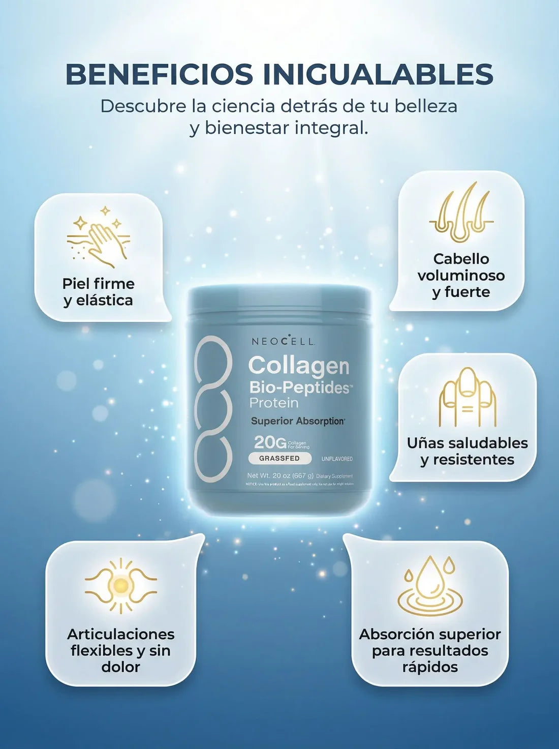 Neocell: Collagen Bio - Peptides
